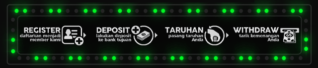 Cendana99 Jackpot